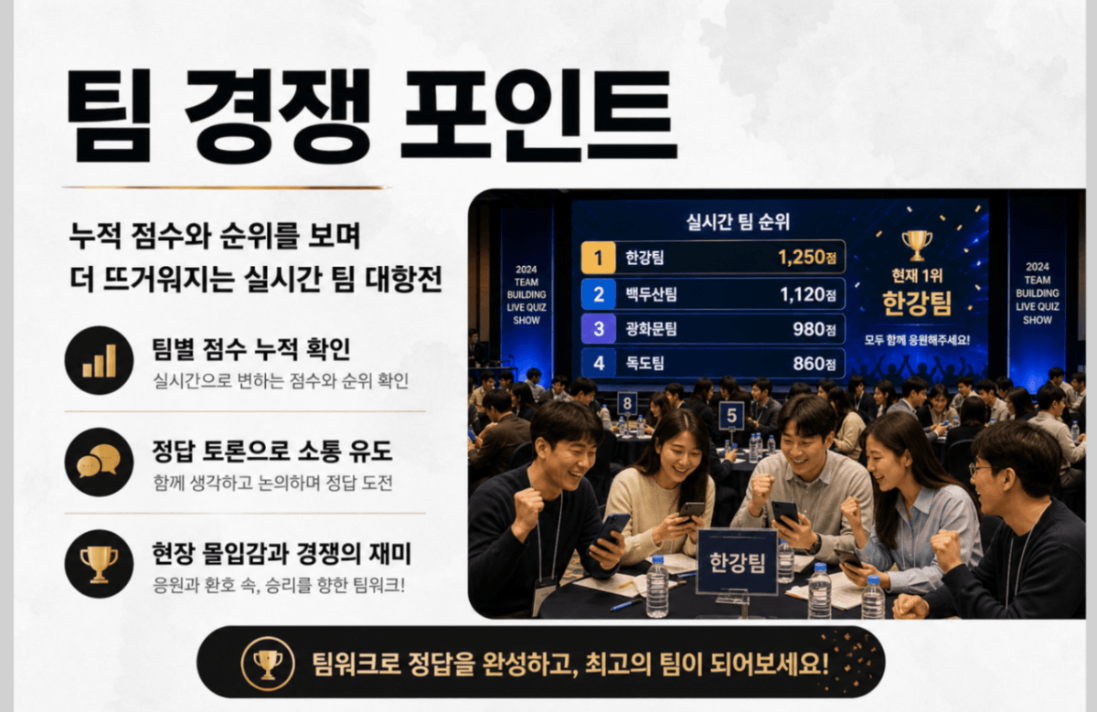 QR로 접속하는 라이브 퀴즈쇼 상품 이미지 5