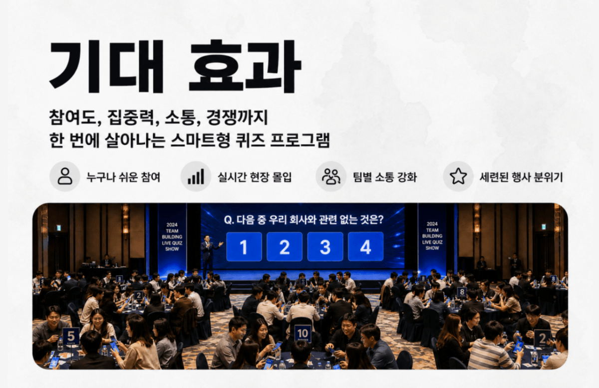 QR로 접속하는 라이브 퀴즈쇼 상품 이미지 6