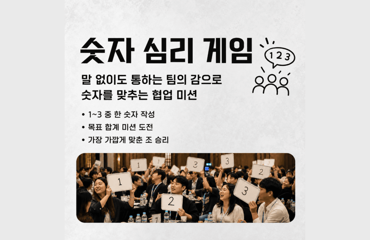 화이트보드 골든벨 팀미션 진행 사진 3