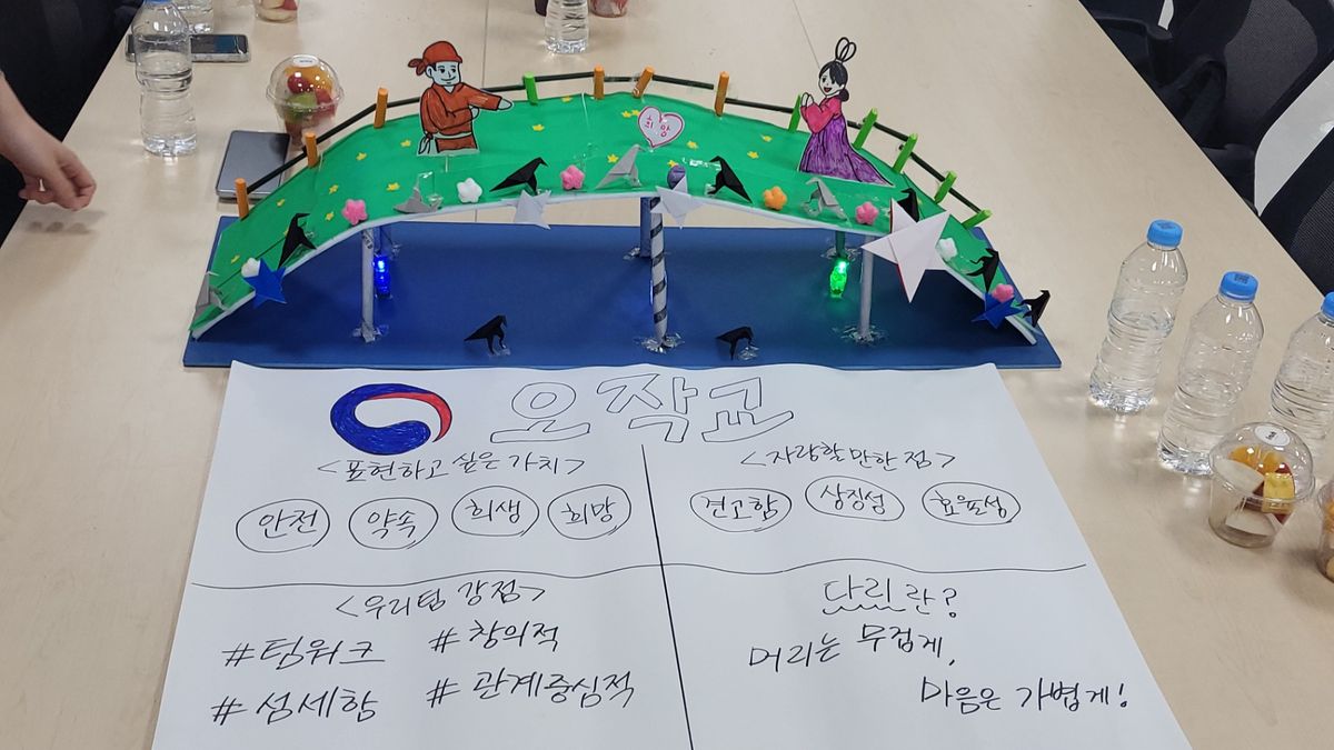비전브릿지 제작 프로젝트 (안전의식 고취 프로젝트) 진행 사진 11