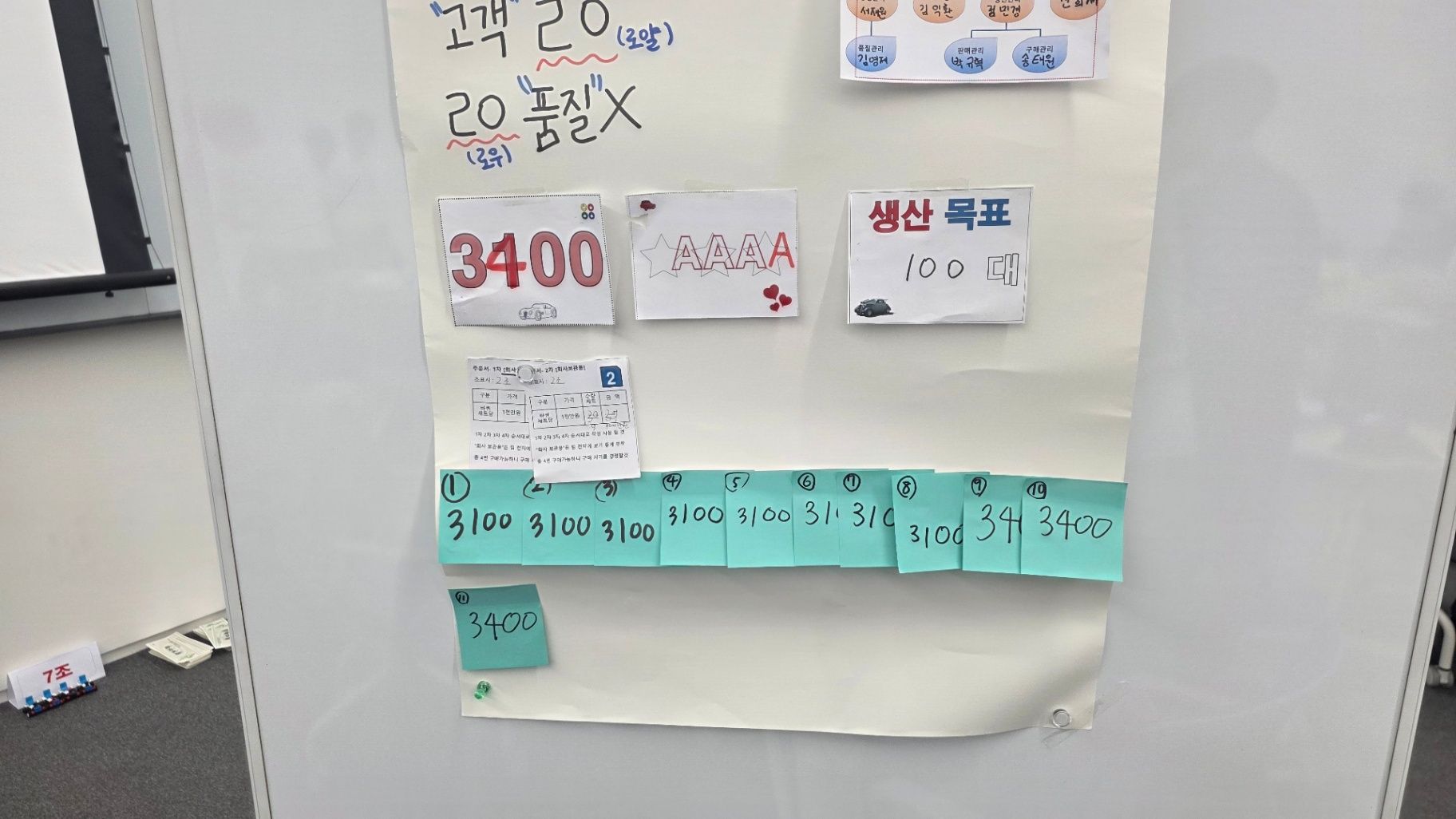 모의 경영 시뮬레이션 상품 이미지 9