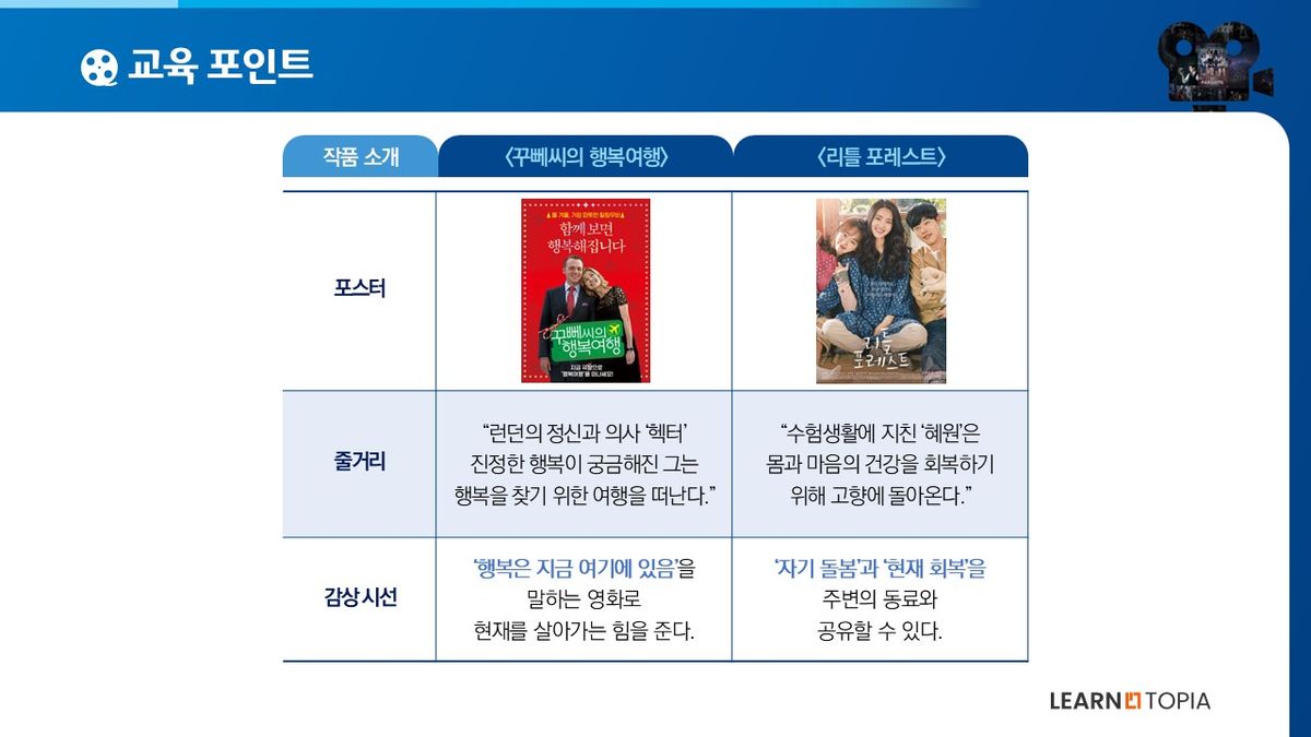 영화인문학 특강 진행 사진 2