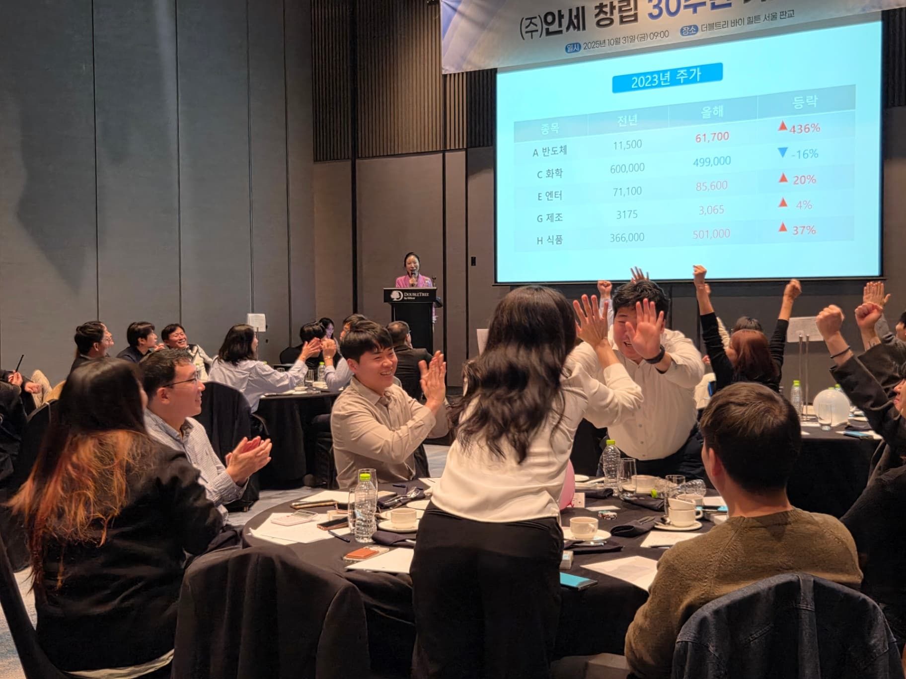 주식투자 도파민팀빌딩 상품 이미지 6
